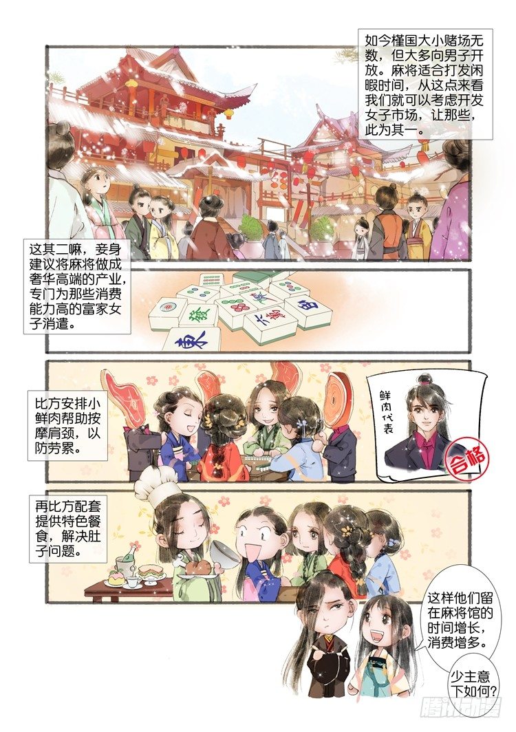 第三话（中）2
