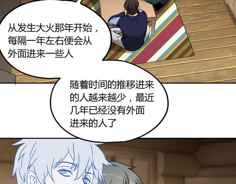 第51话 虚空70