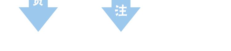 第50话 爱的深渊？150