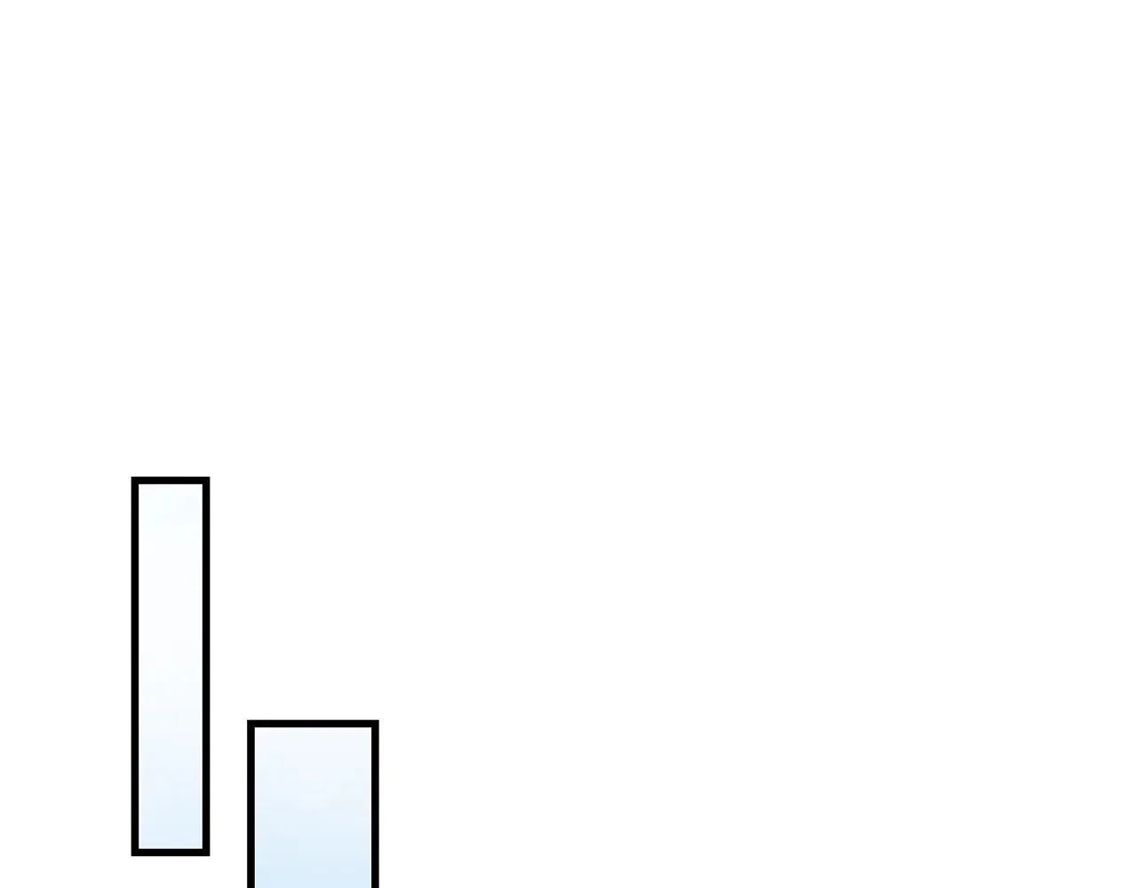 第33话 我需要你159