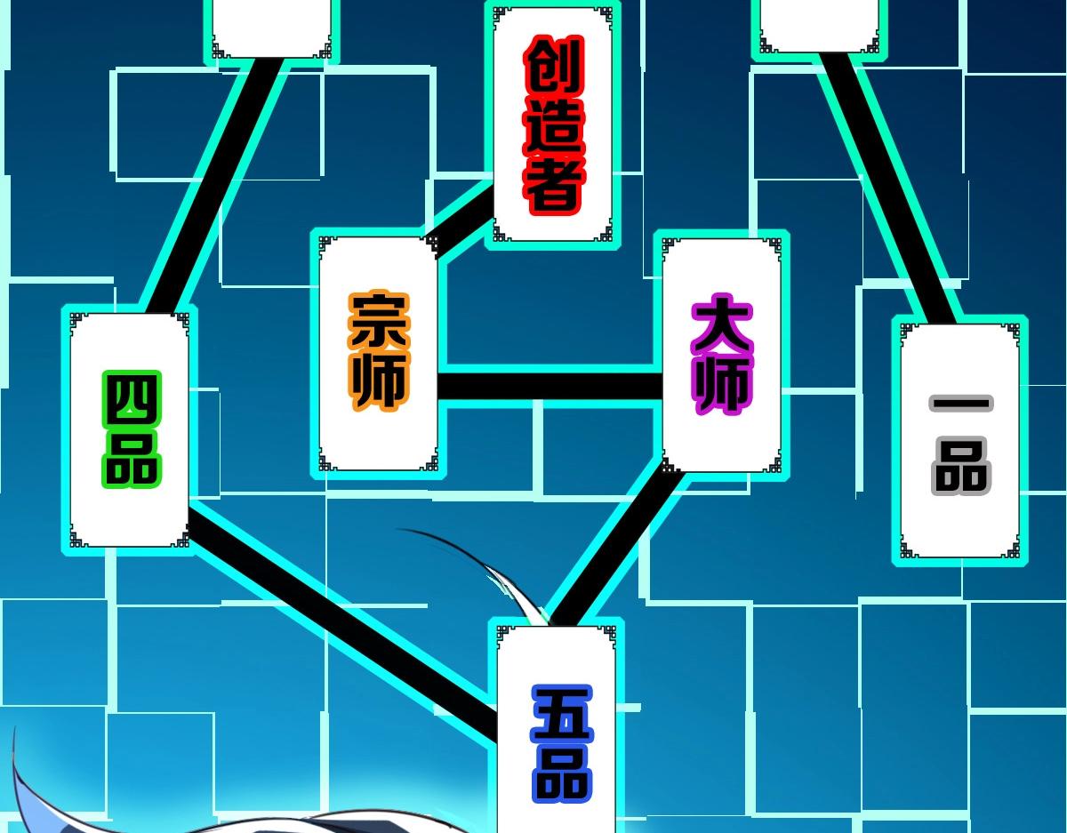 第7话 爆装备！165