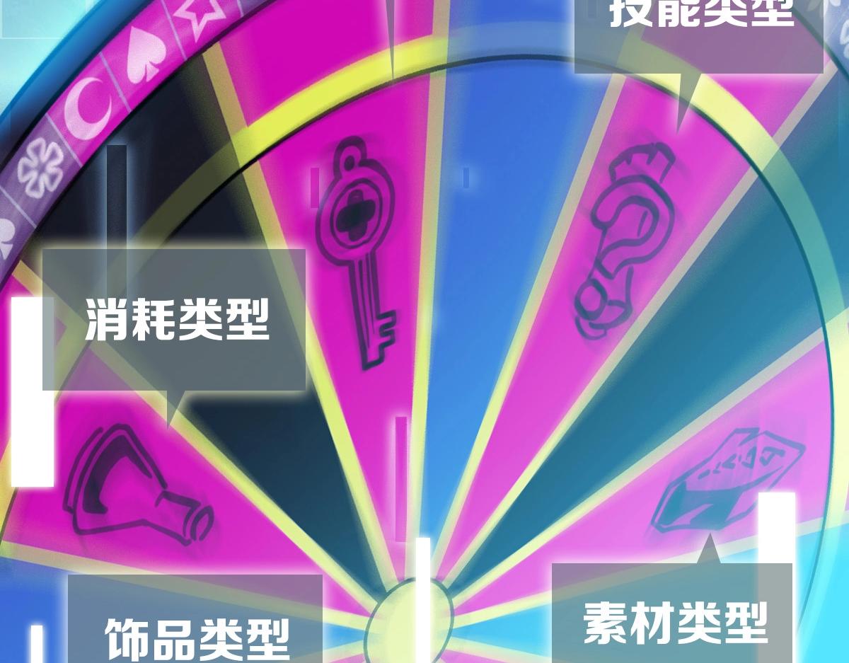 第3话 系统入门！100