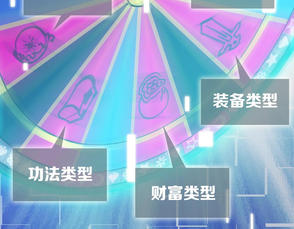 第3话 系统入门！101