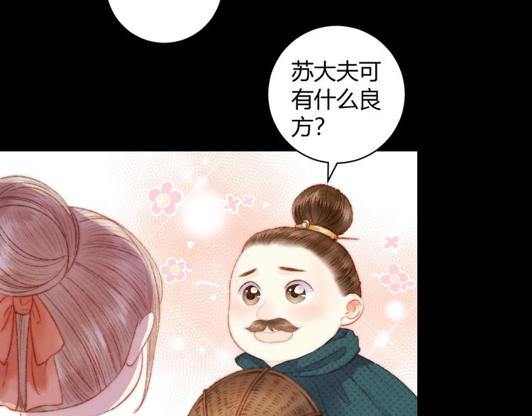 第62话 疑难杂症57