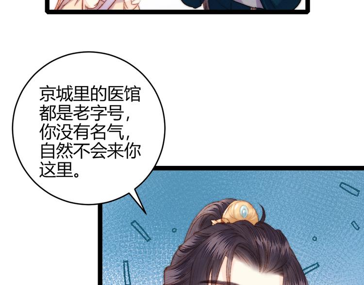 第57话 开医馆57