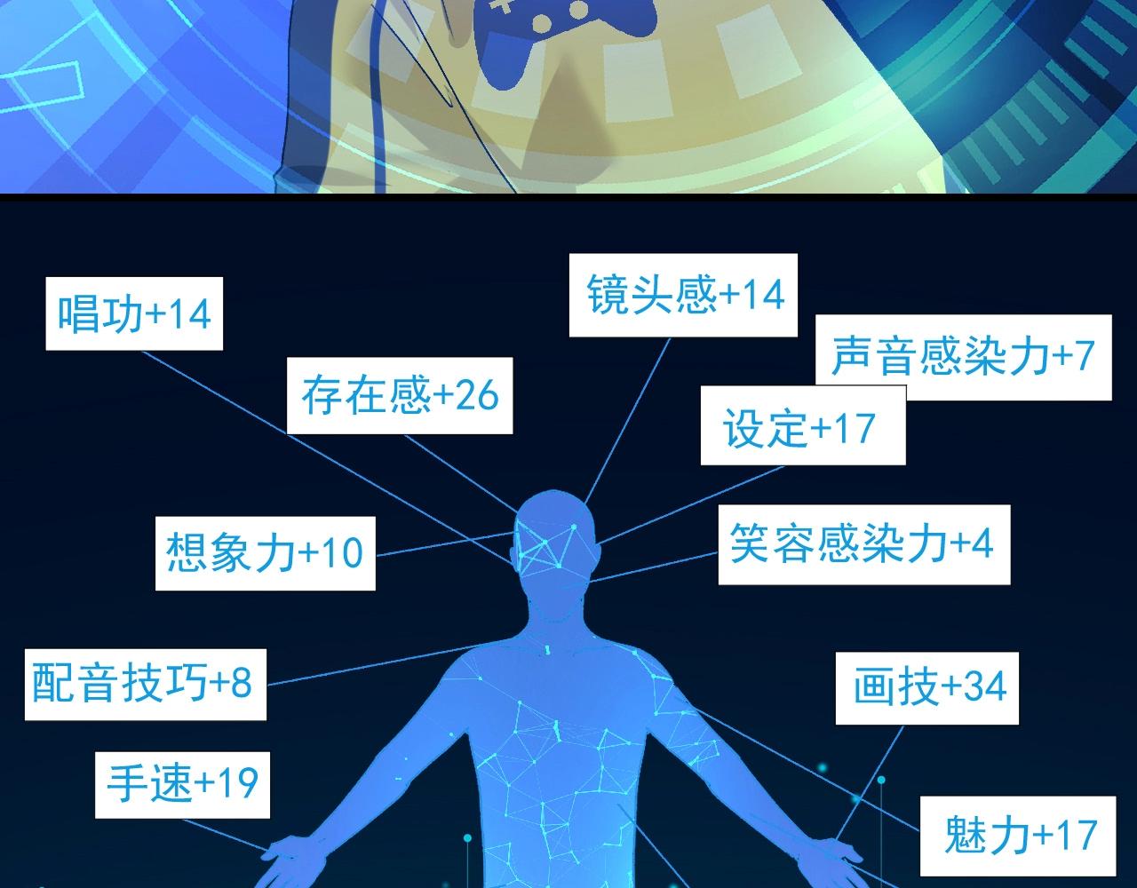第118话 百万打赏36