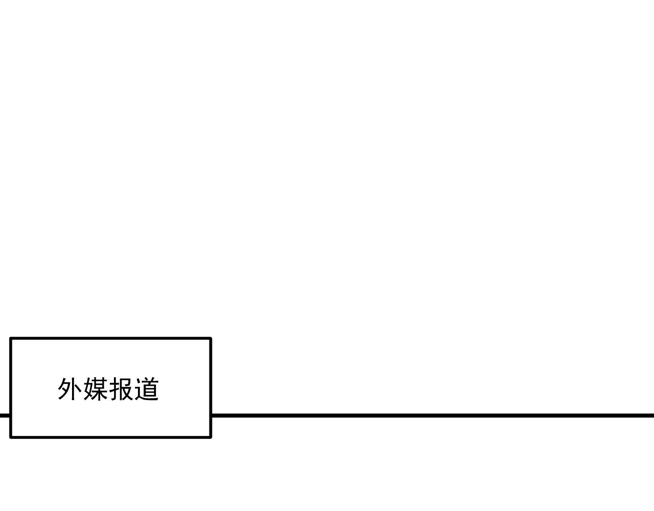 第198话孟凡的签售会16