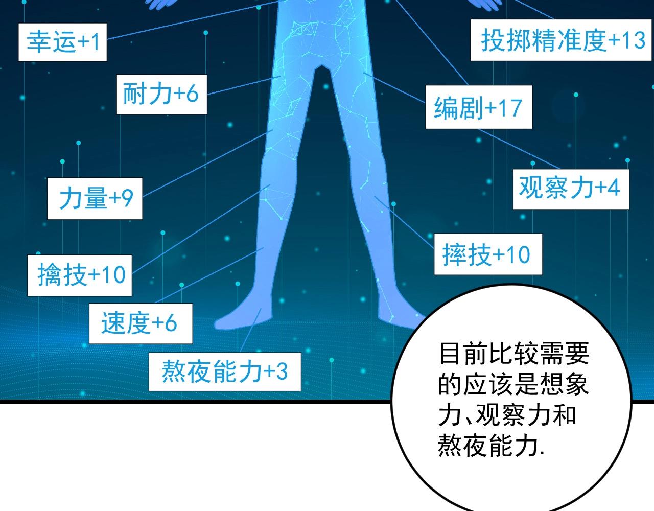 第118话 百万打赏37