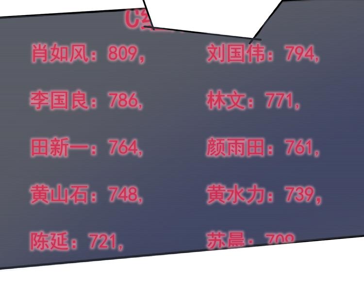 第70话 解开封印！35