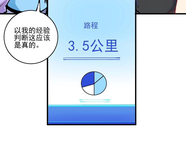 第8话 插画兼职62