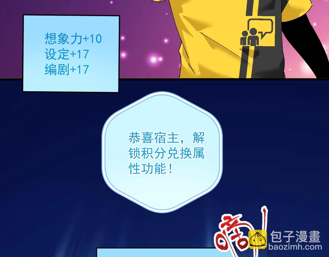 第118话 百万打赏29