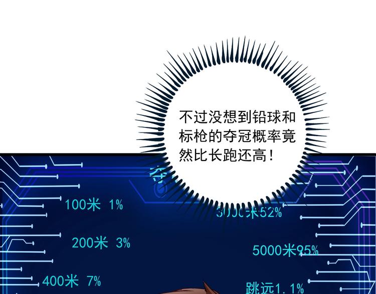第43话 三项之力70