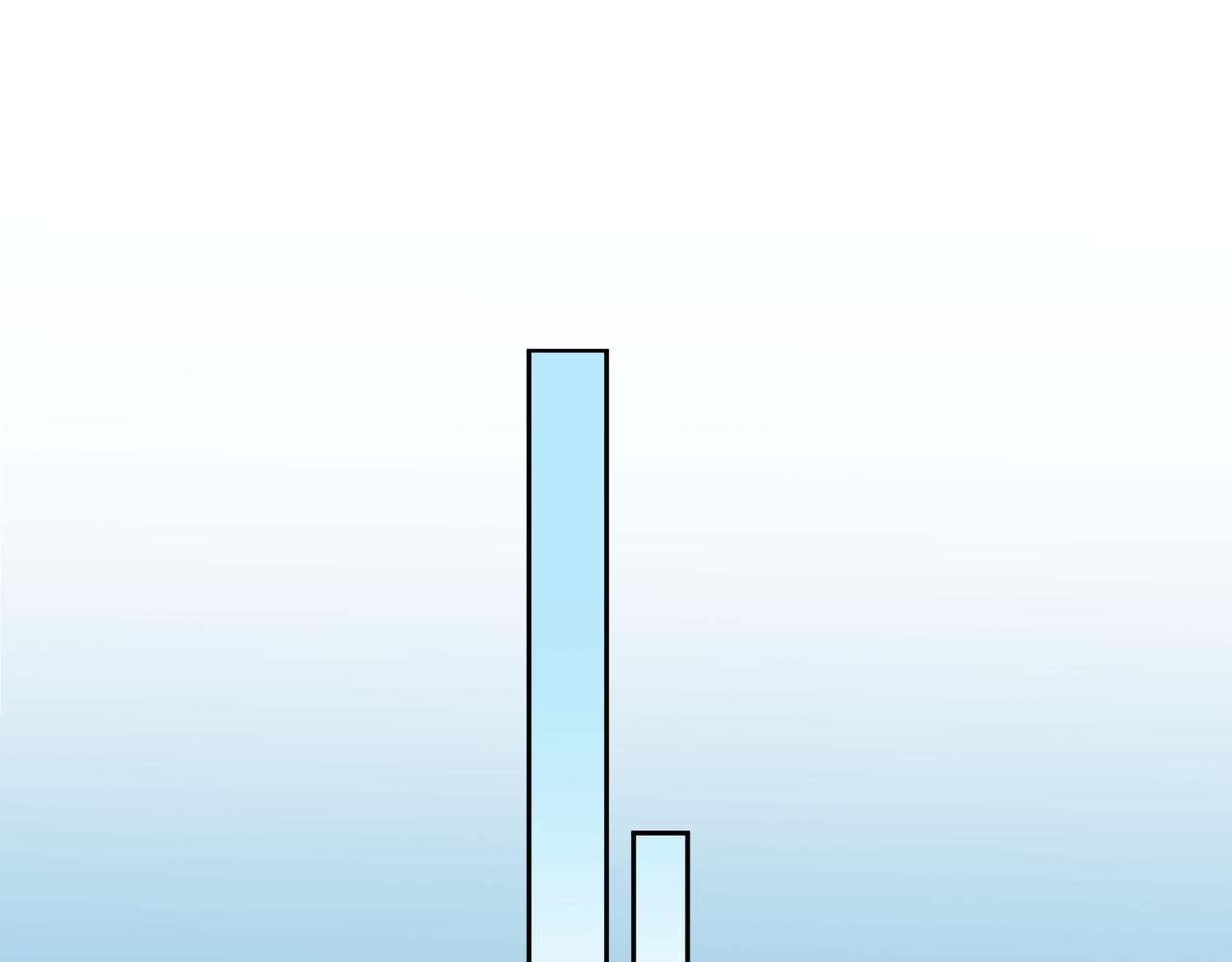 第49话只想粘着你31