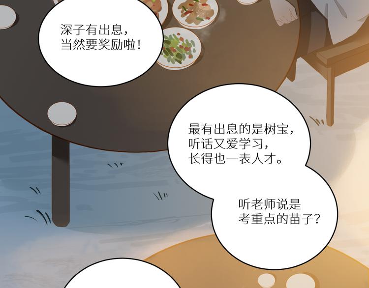 第50话 庆祝53