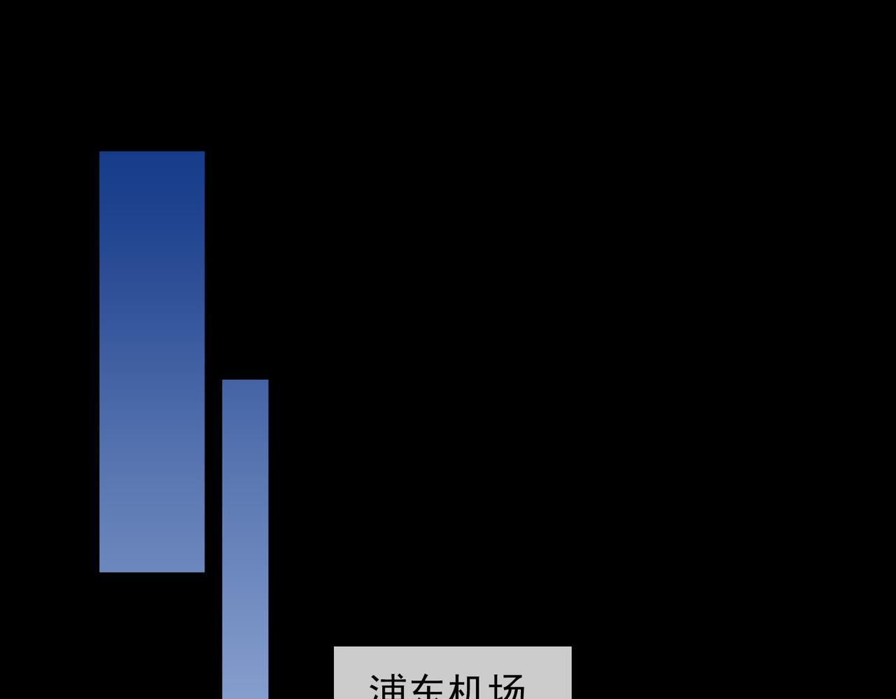 第60话 只想跳给你看24