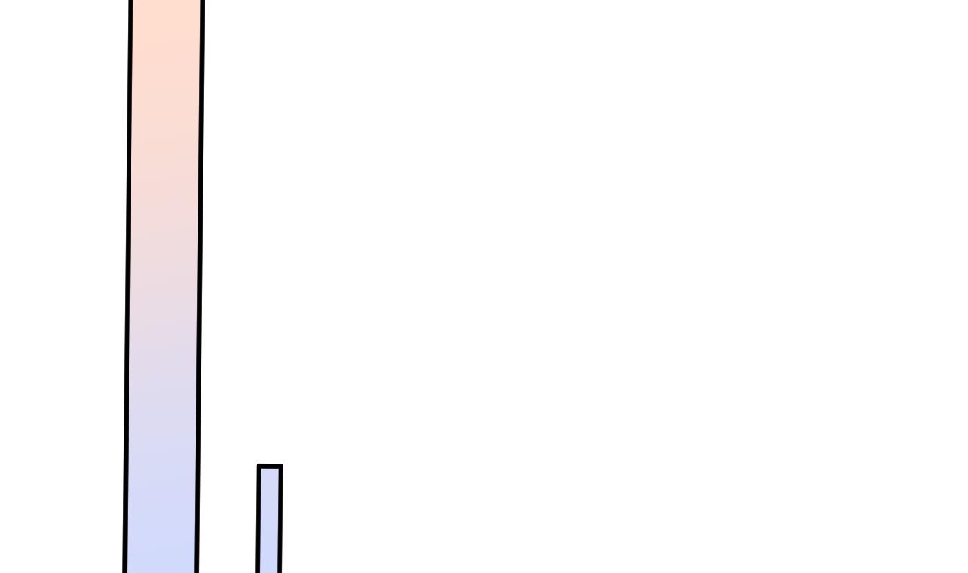 第55话 太子吓死人了66