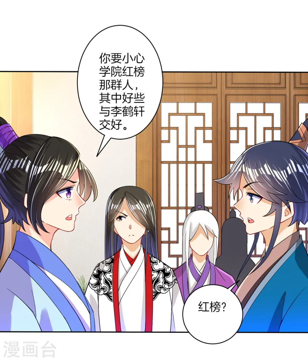 第92话 学院榜单23