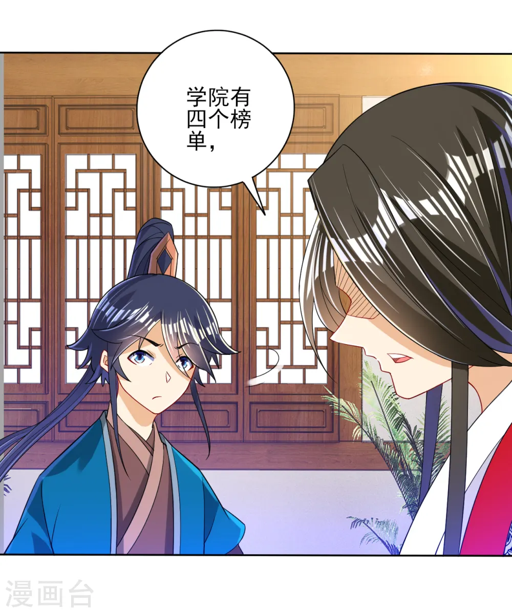 第92话 学院榜单24
