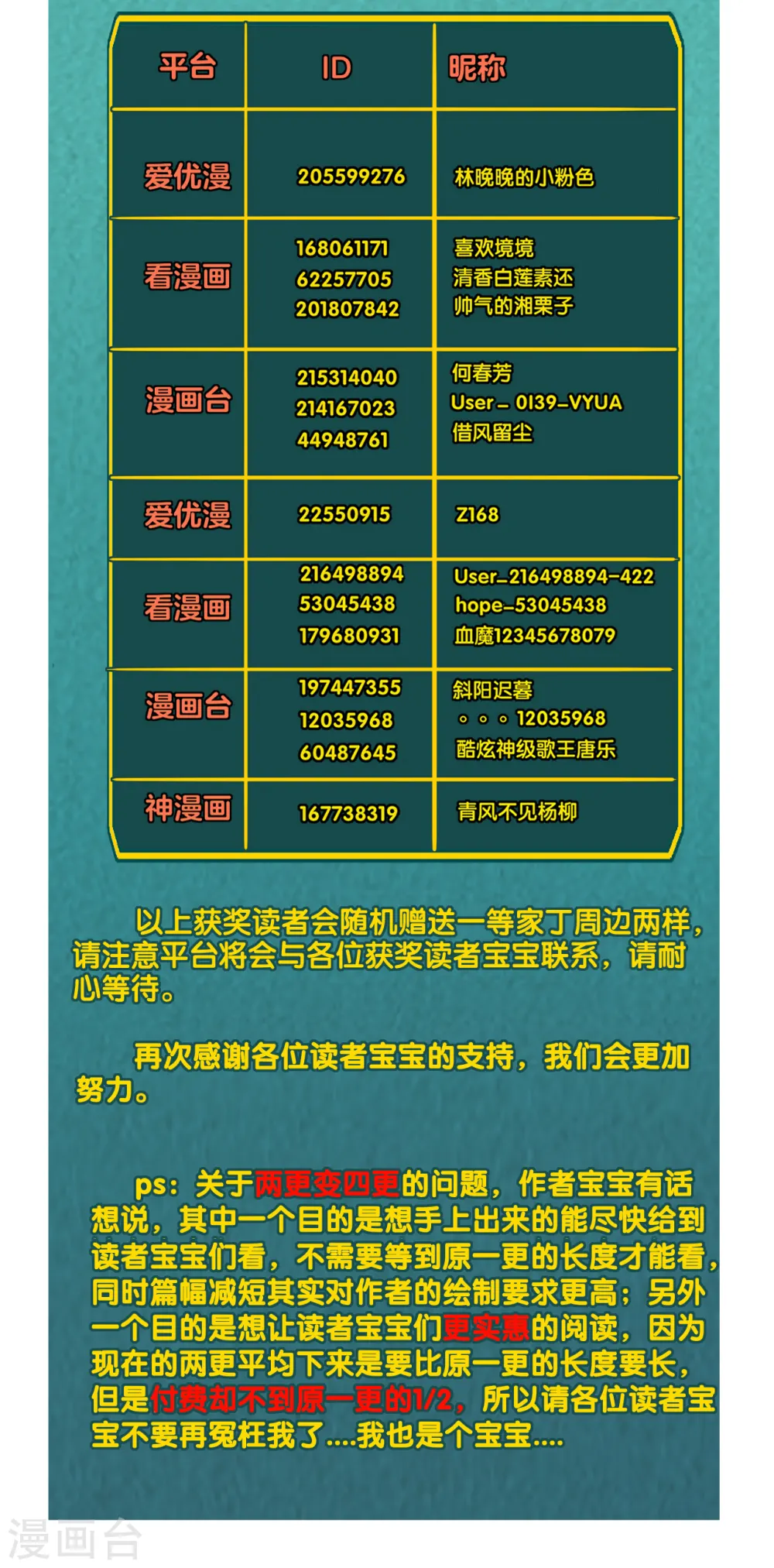 打call活动获奖公告1