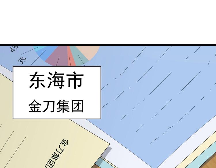 第32话 百年难遇的天才？104
