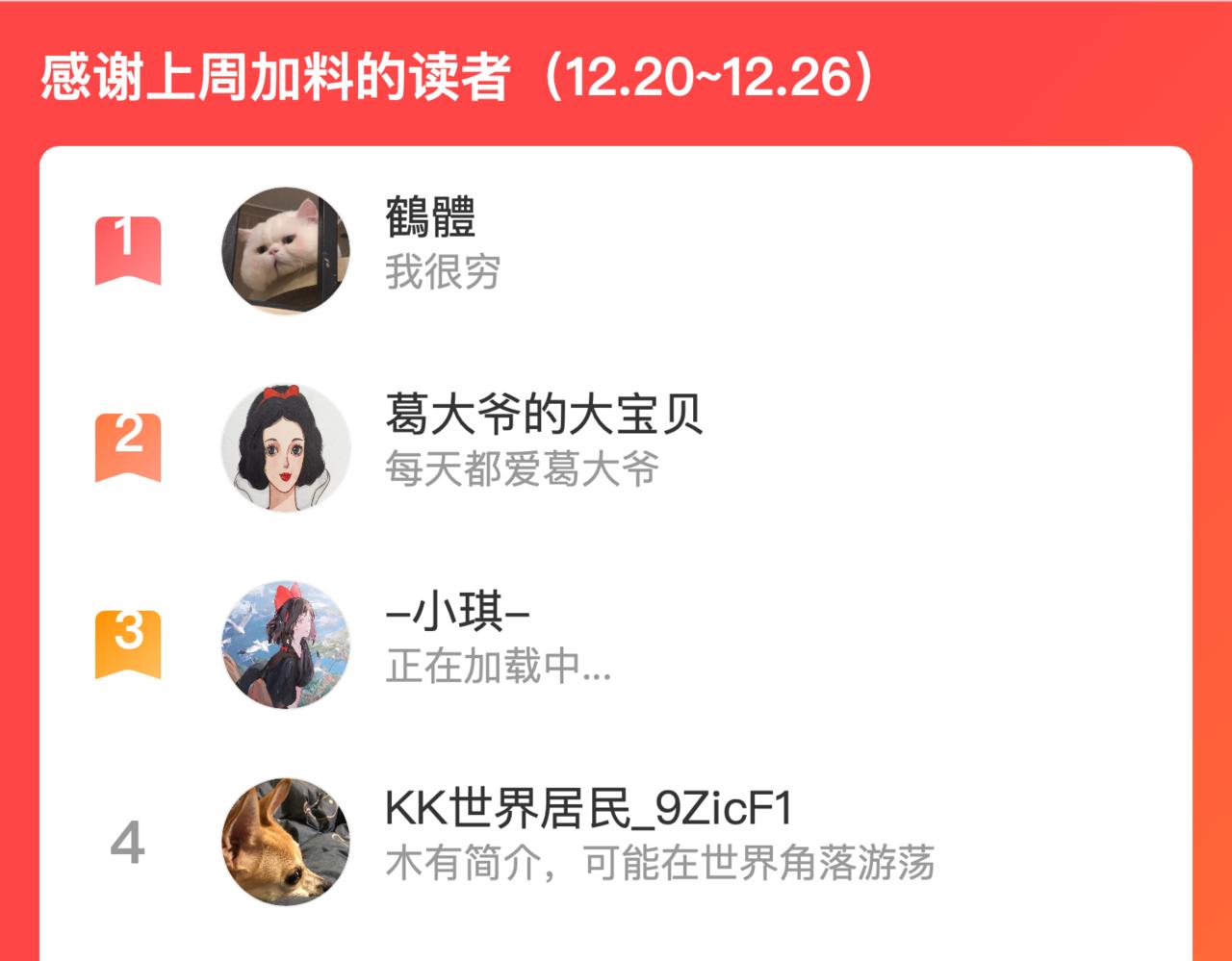 第53话 可悲之人129