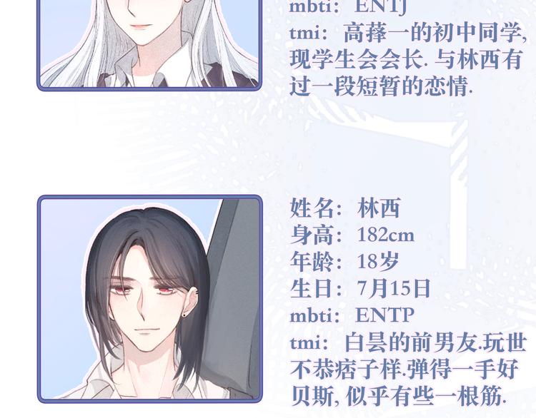 人物档案6