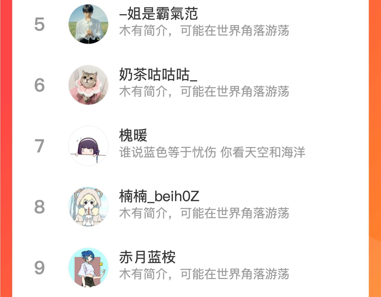 第56话 共舞125