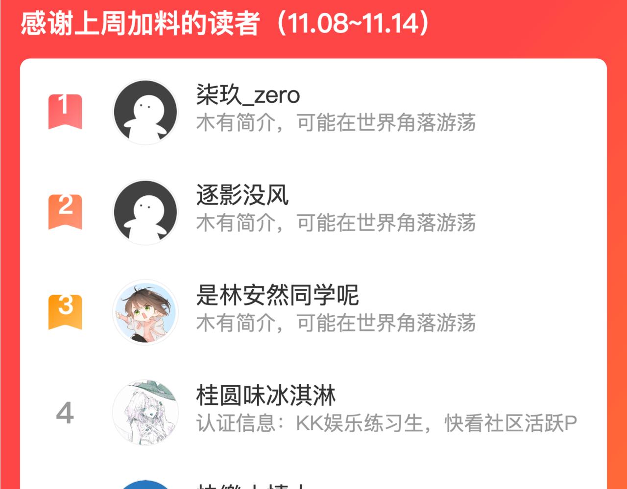 番外篇 她与她的物语129