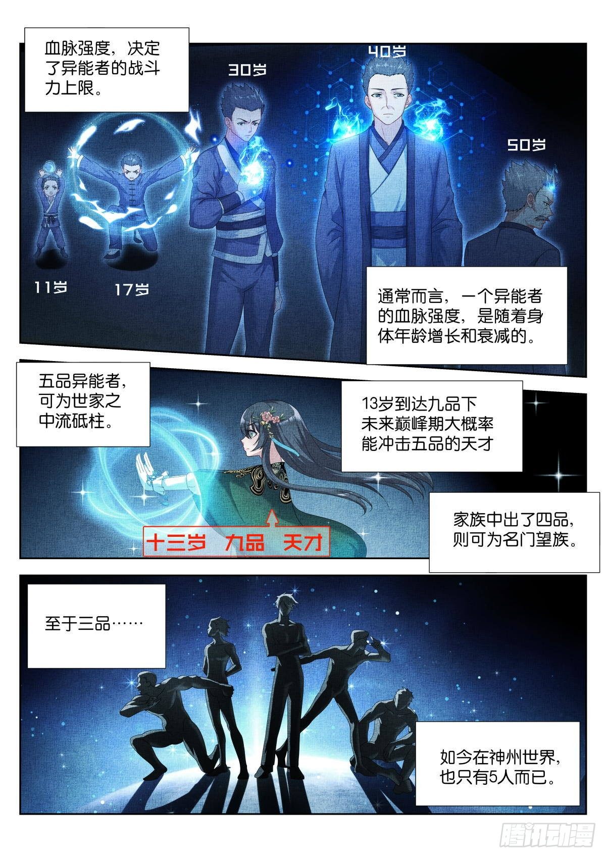 第8话：血脉强度1