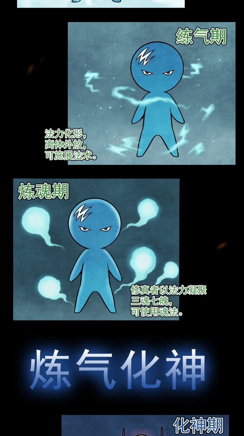04 第四话 重返修仙路80