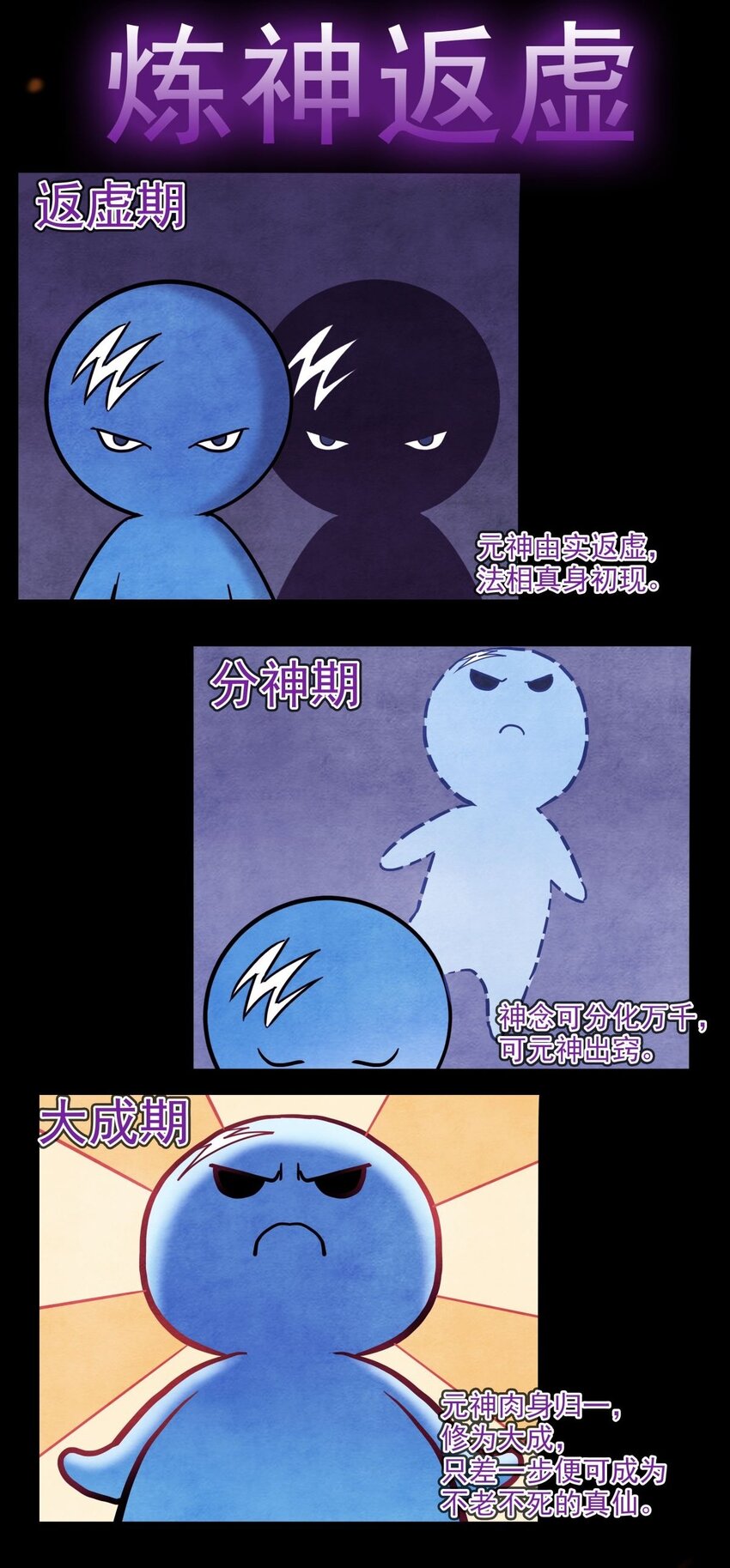 04 第四话 重返修仙路82