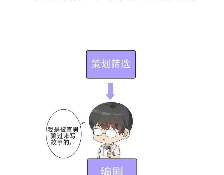 001 单方面负责199