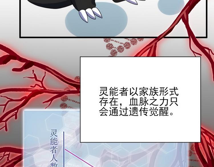 009 觉醒86