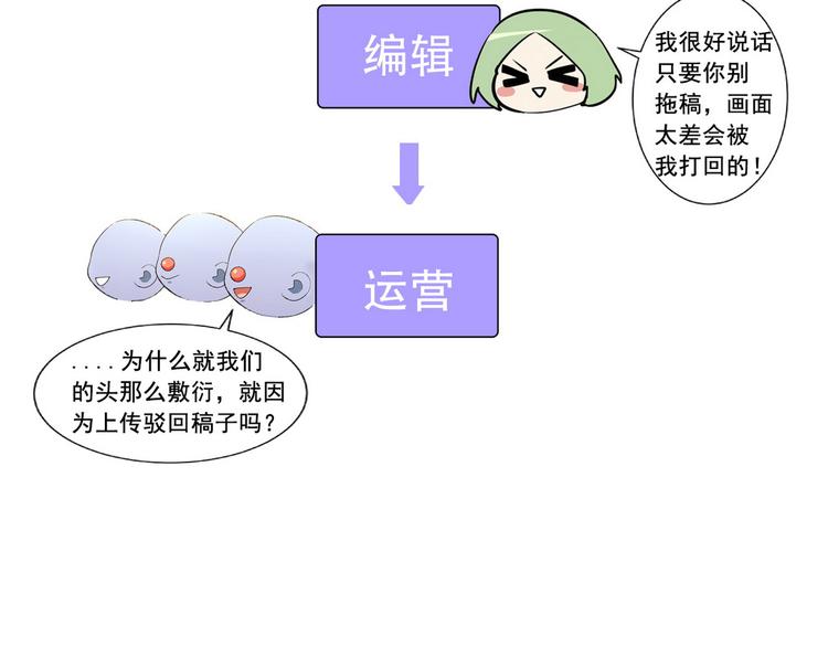 001 单方面负责201