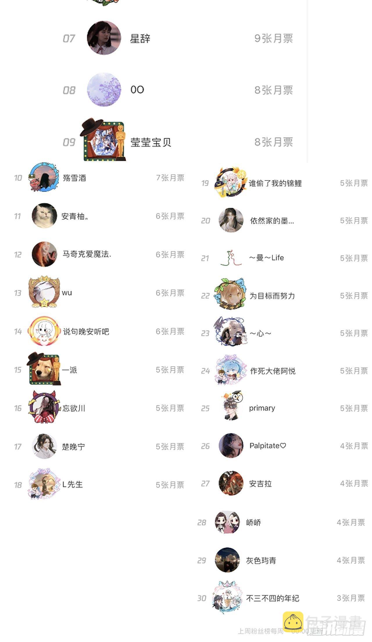 22 催婚电话81