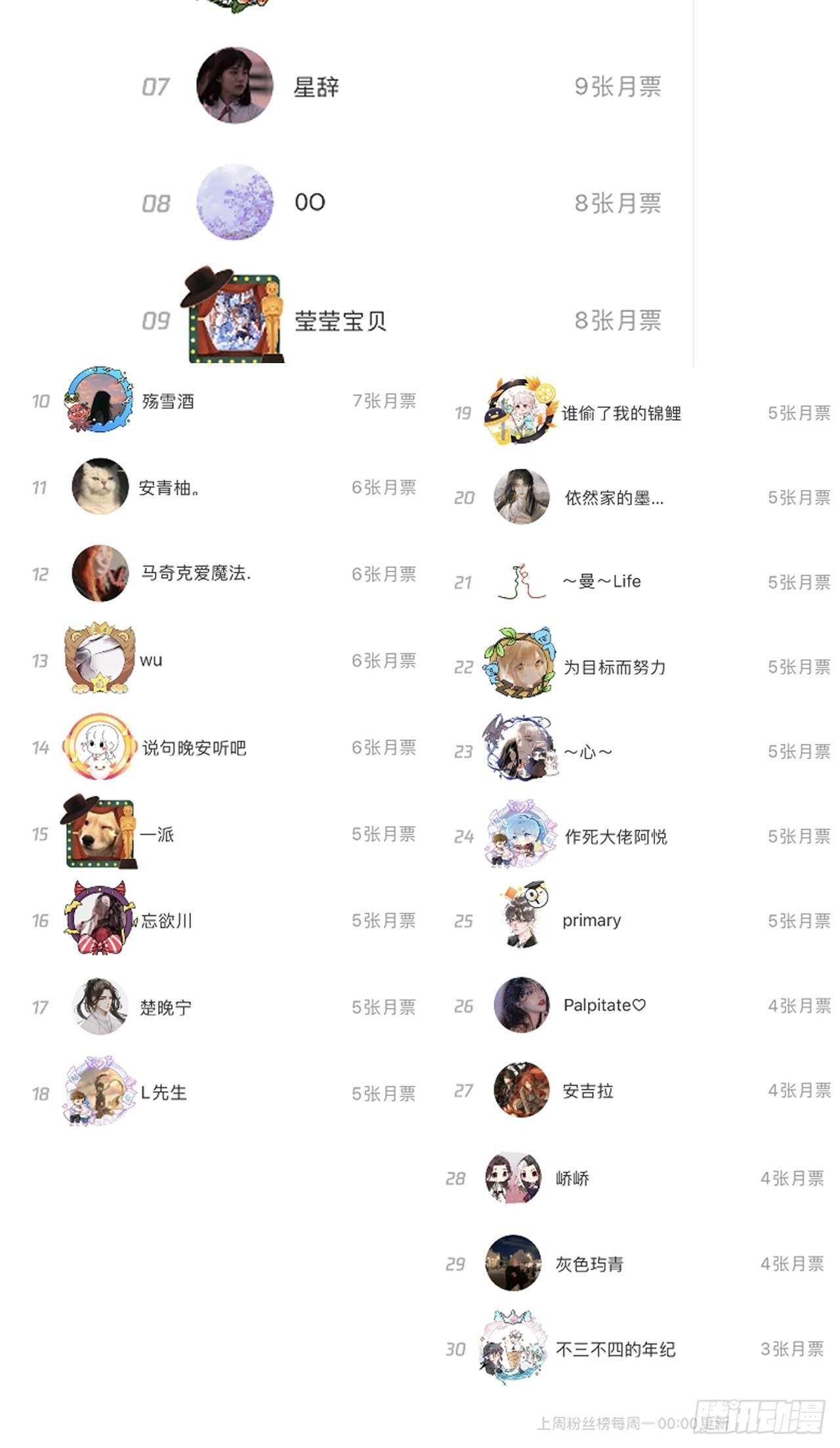 21 何斯年回来了73