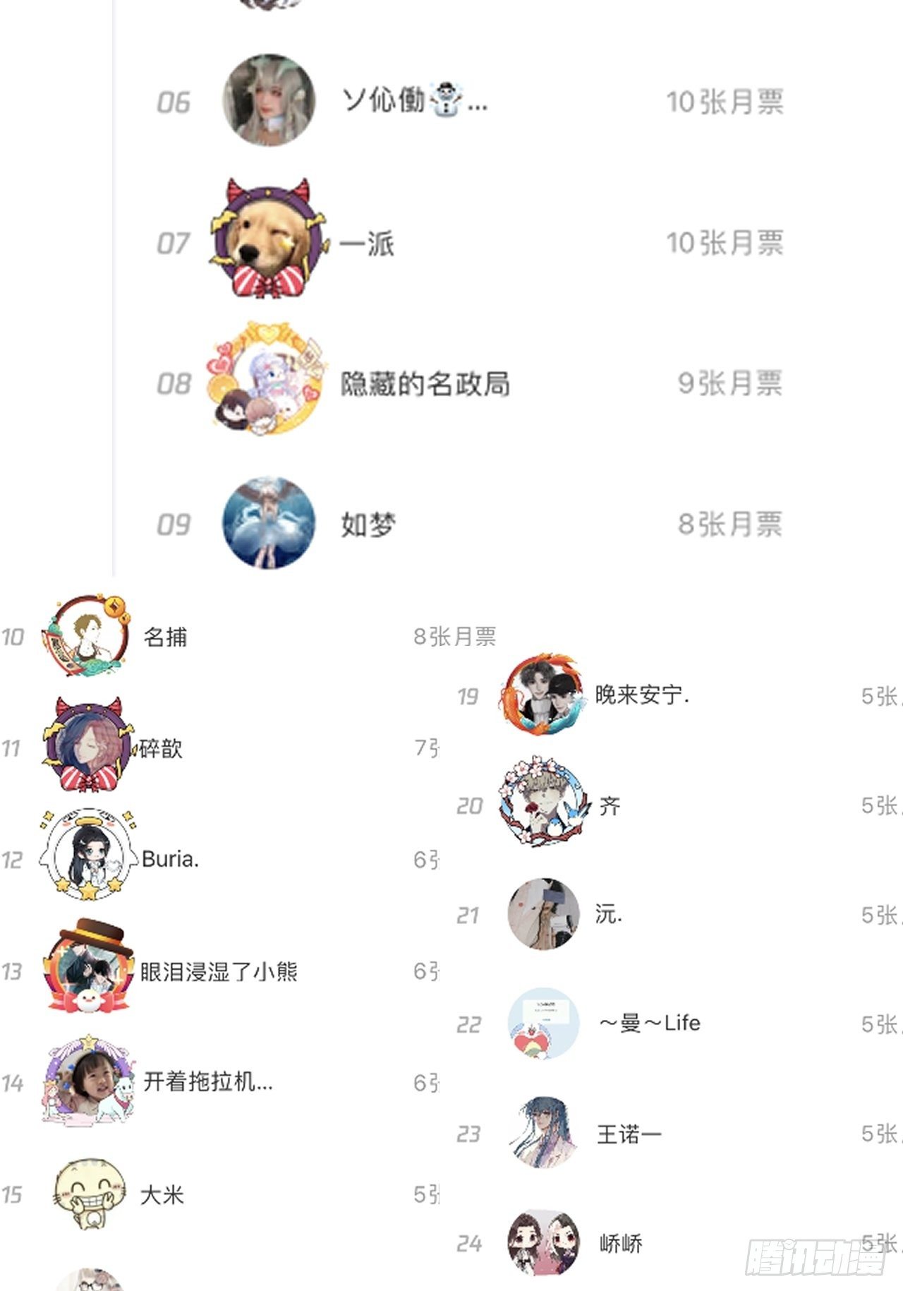 10 叛逆的曾经65