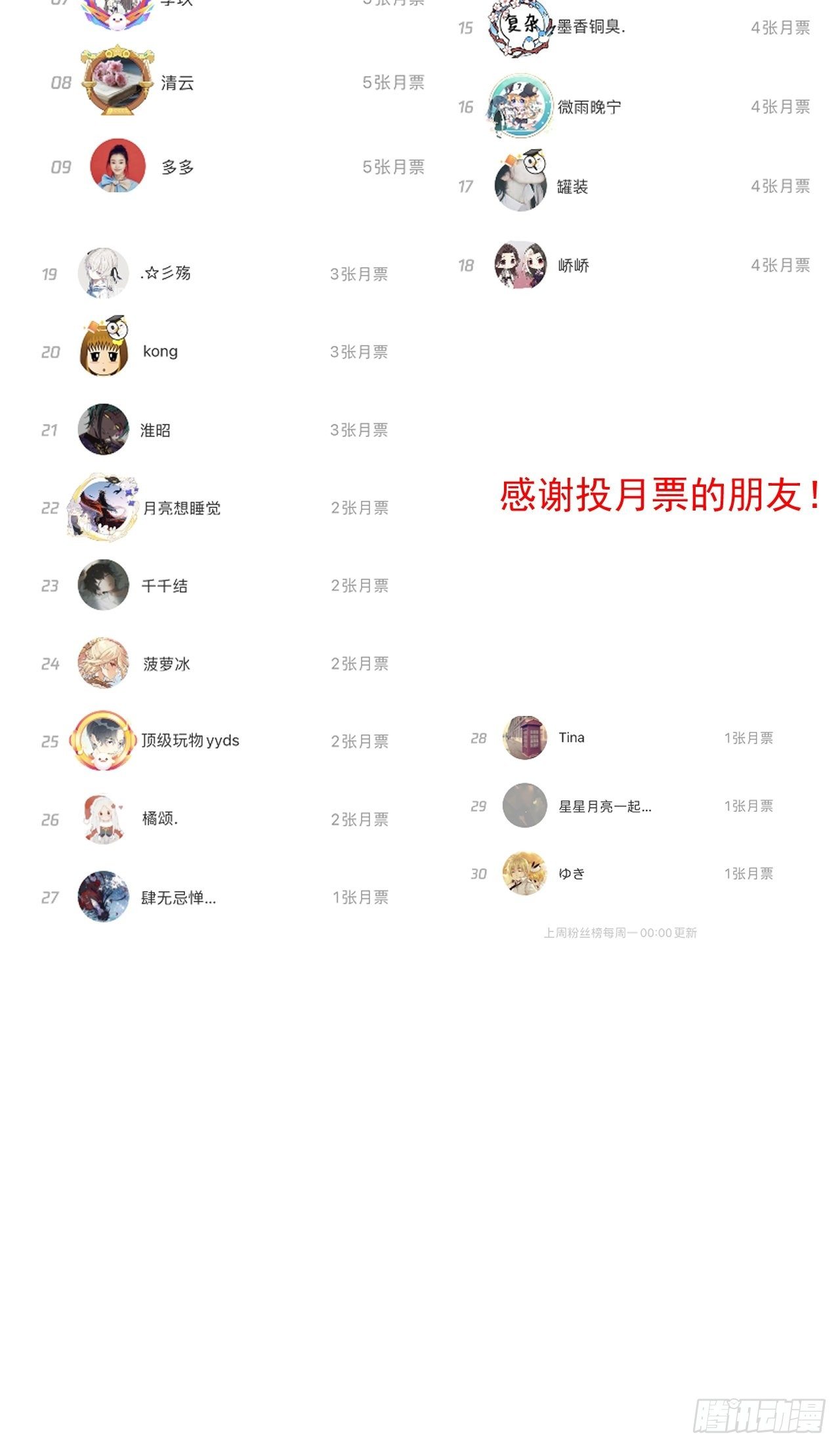 19 全家的希望79