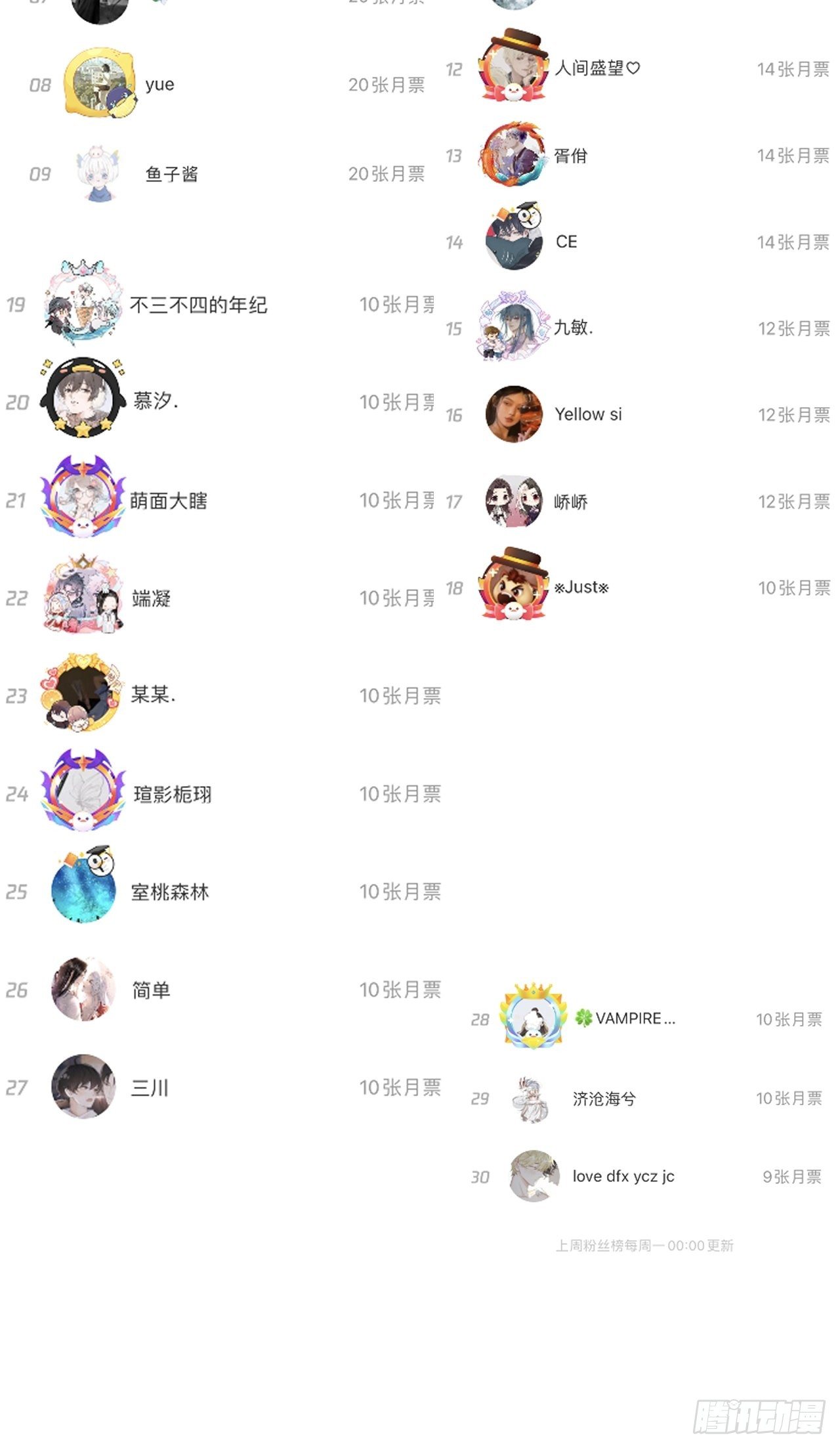 15 罗西蒙邀约74