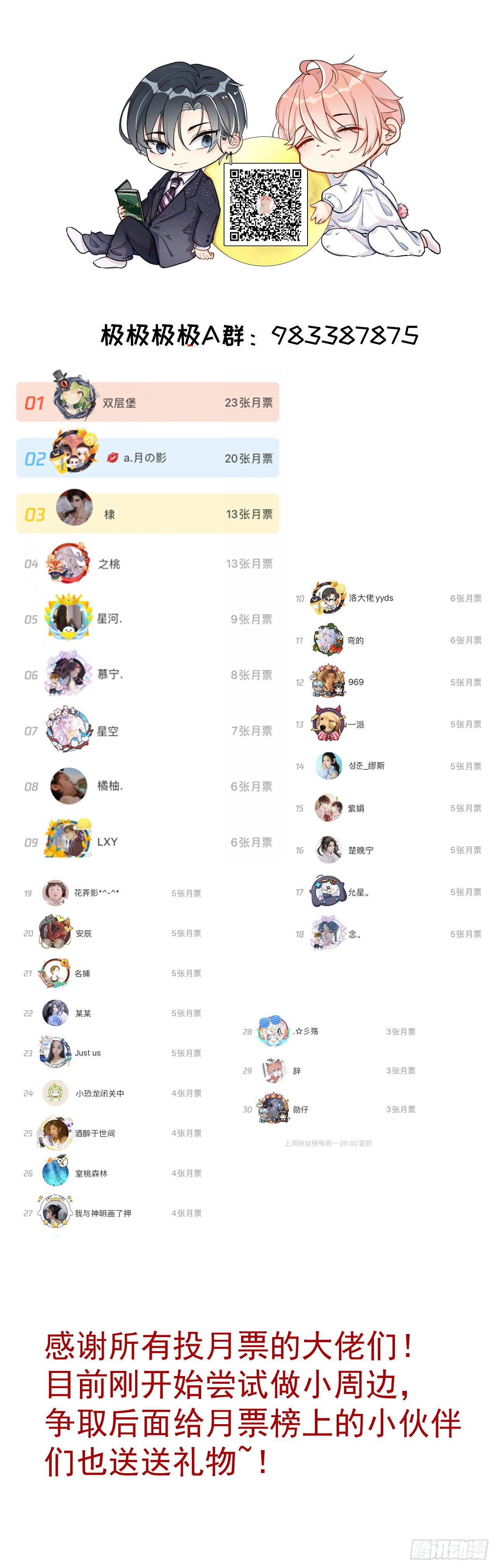 13 不安的因素65