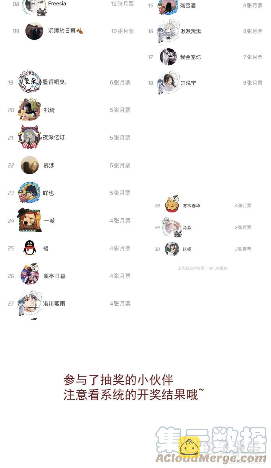 29 辛升集团要垮了？81