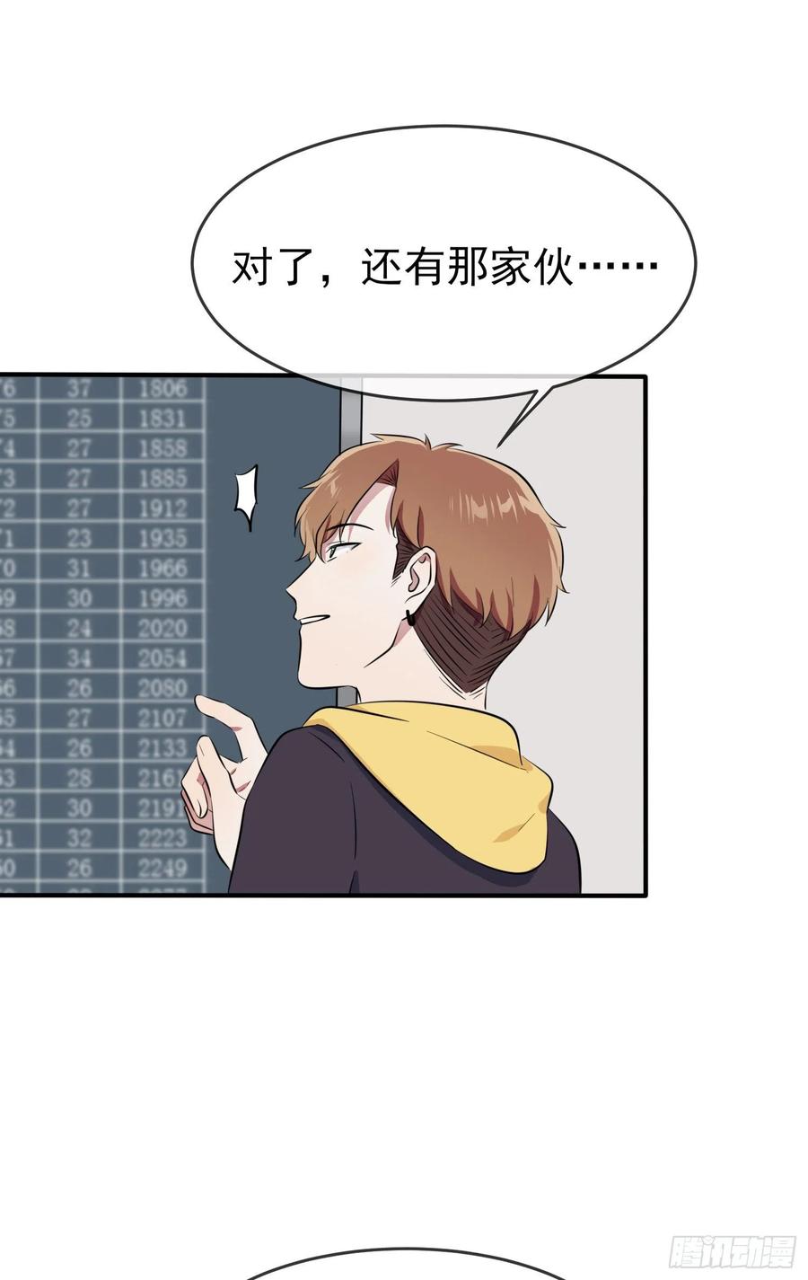 第47话：公布成绩37