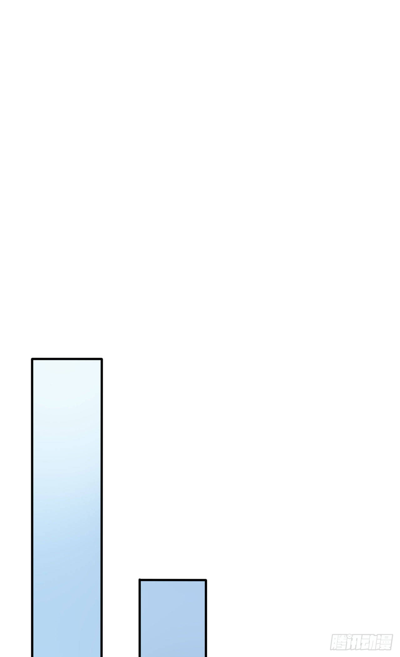 第94话：他有多宝贵19