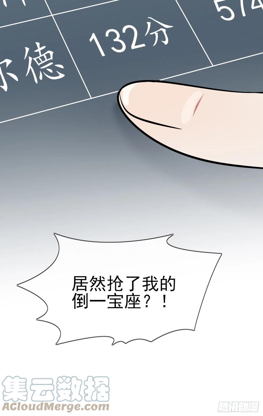第47话：公布成绩40