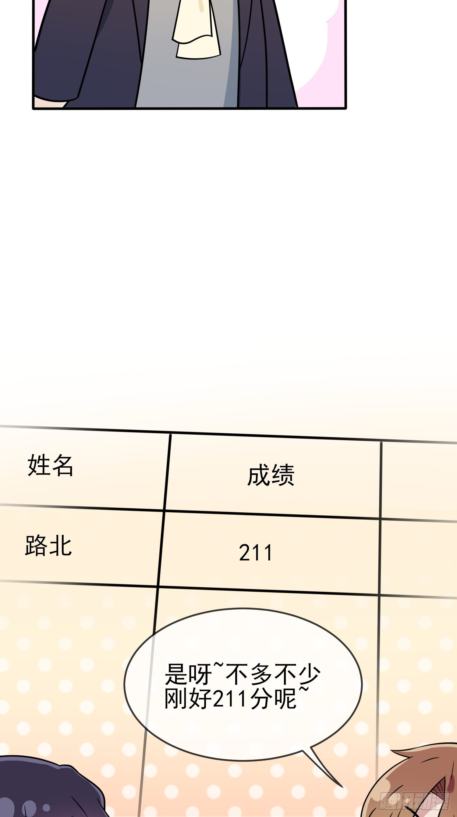 第112话：就是学霸的小笨蛋嘛5