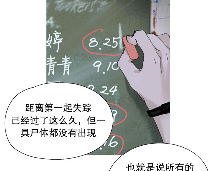 第6话 凶案再发47