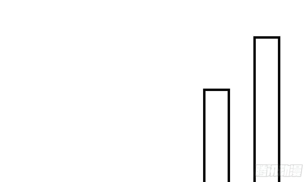 第9话 好感度3