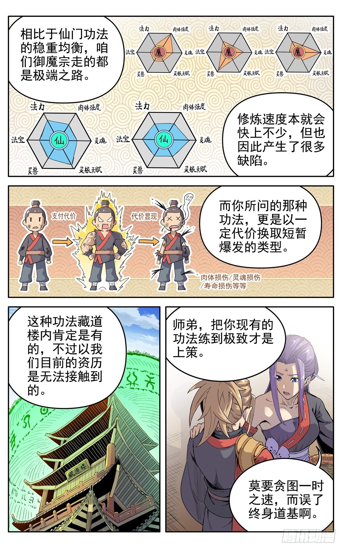 第二十七话：无力感9