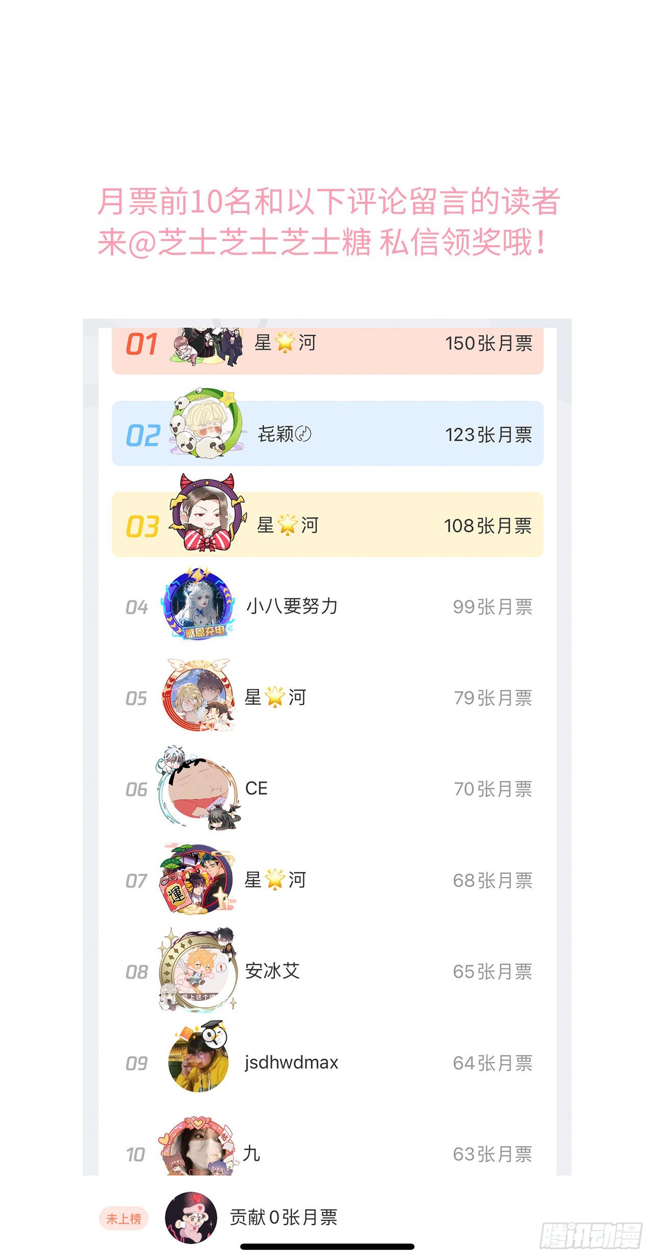抽奖结果公布0