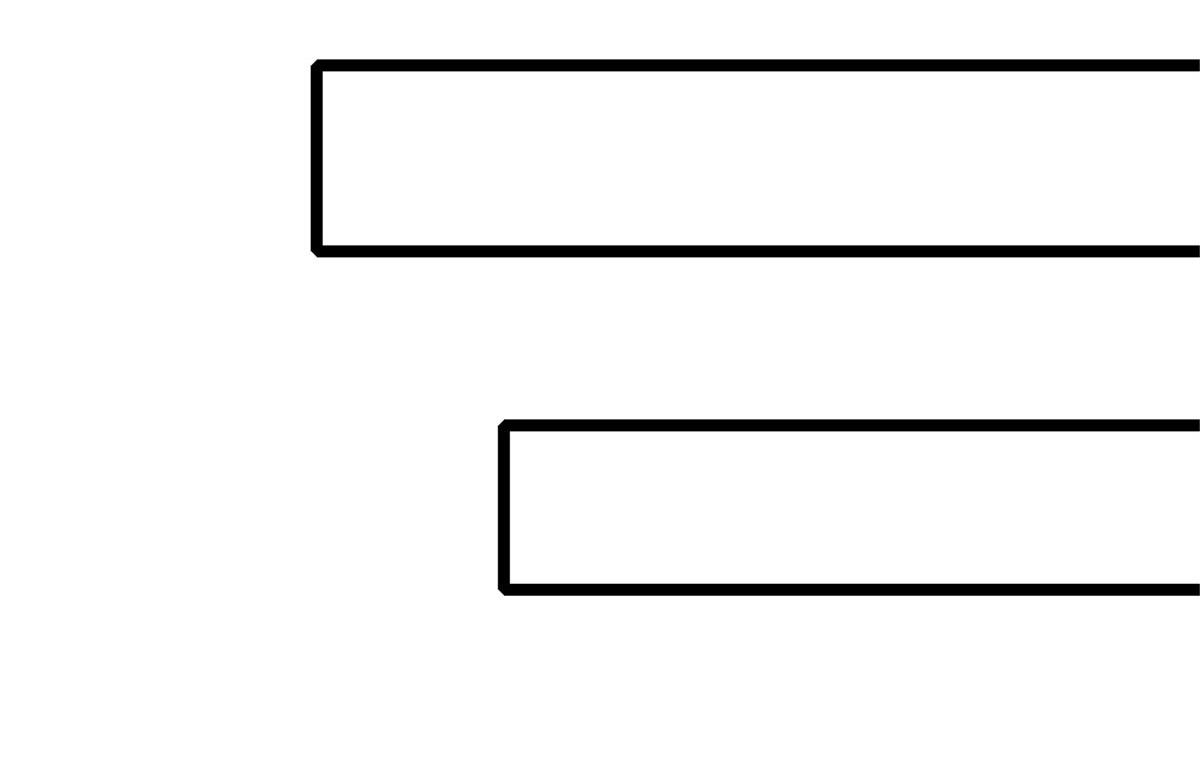 2585